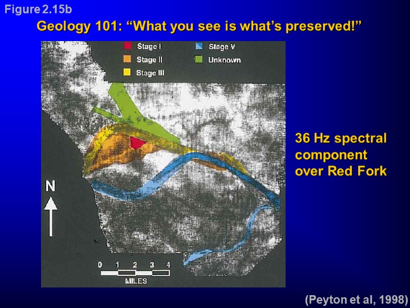 (Peyton et al, 1998) Geology 101: “What you see is what’s preserved!”  Figure